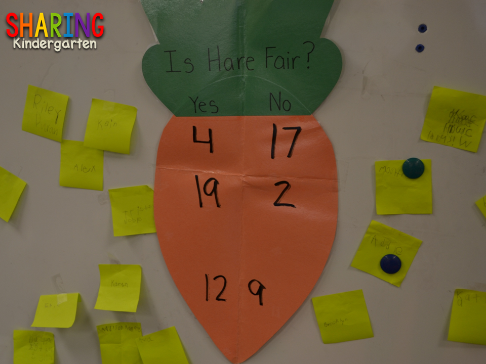 Love to Learn About Plants: Is Hare Fair? learning activity
