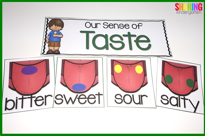 Our sense of taste