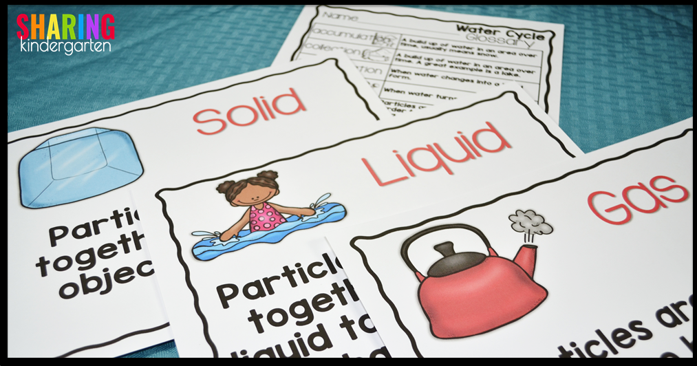 Solid, Liquid, and Gas glossary cards