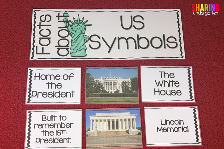 Facts About US Symbols