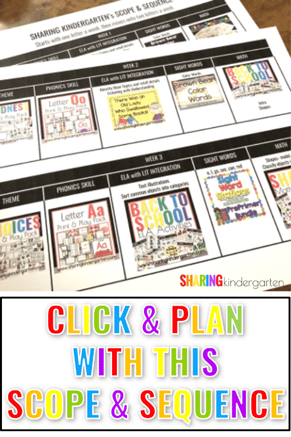 Click Plan 1 Scope and Sequence