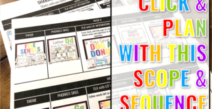 Use this scope and sequence to click & Plan