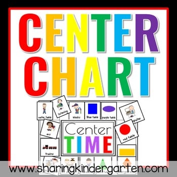Center Chart Center Chart
