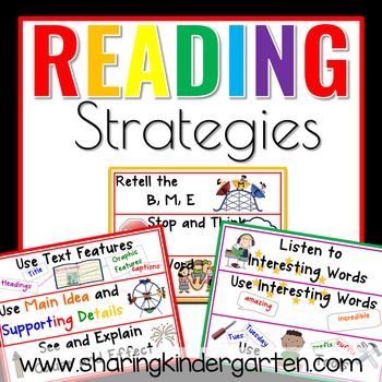 Visual Reading Strategy Cards Reading Strategy Cards
