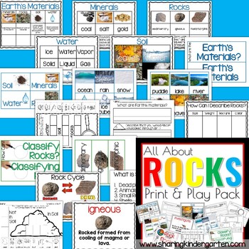 ll About Rock Rock Cycle Earths Materials Soil2 Rock Cycle