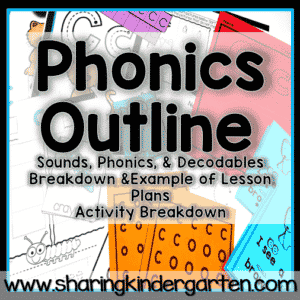 Phonics Outline for SOR Printables & Decodables