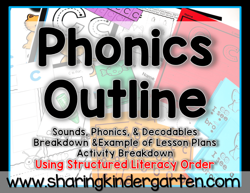 Structured Literacy Phonics Outine