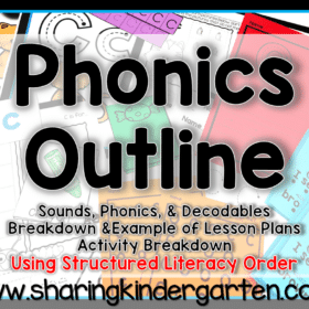 Structured Literacy Phonics Outine