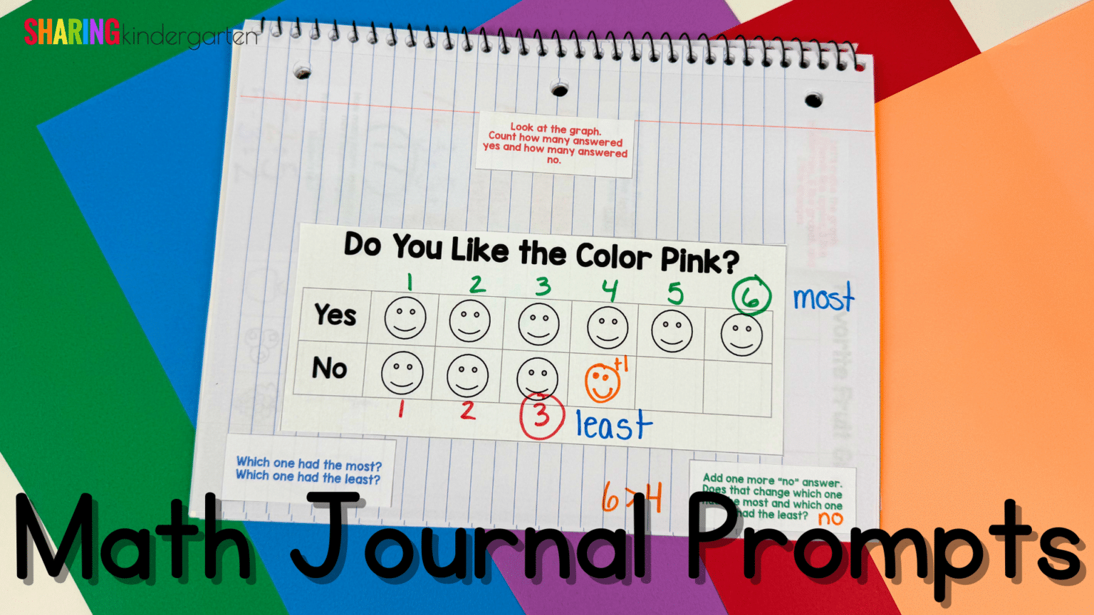 Group Learning Journal Math Journals for Kindergarten: Hands-On Learning in Small Groups ...