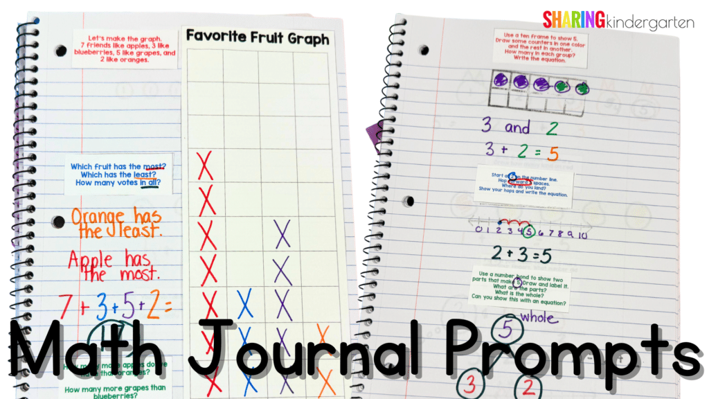 Examples of Math Journal Prompts