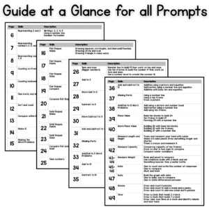 math journal prompts