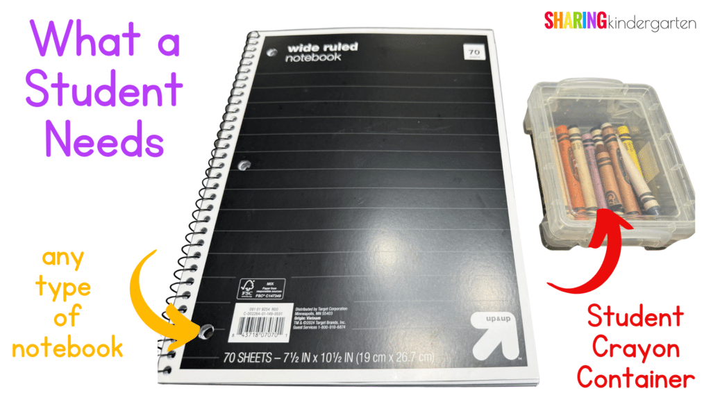 What a student needs for math journals.